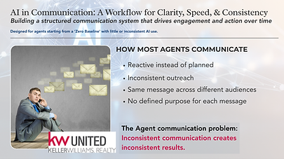 KW United - AI Mastermind Group - AI in Communication Creating a Workflow for Clarity, Sp