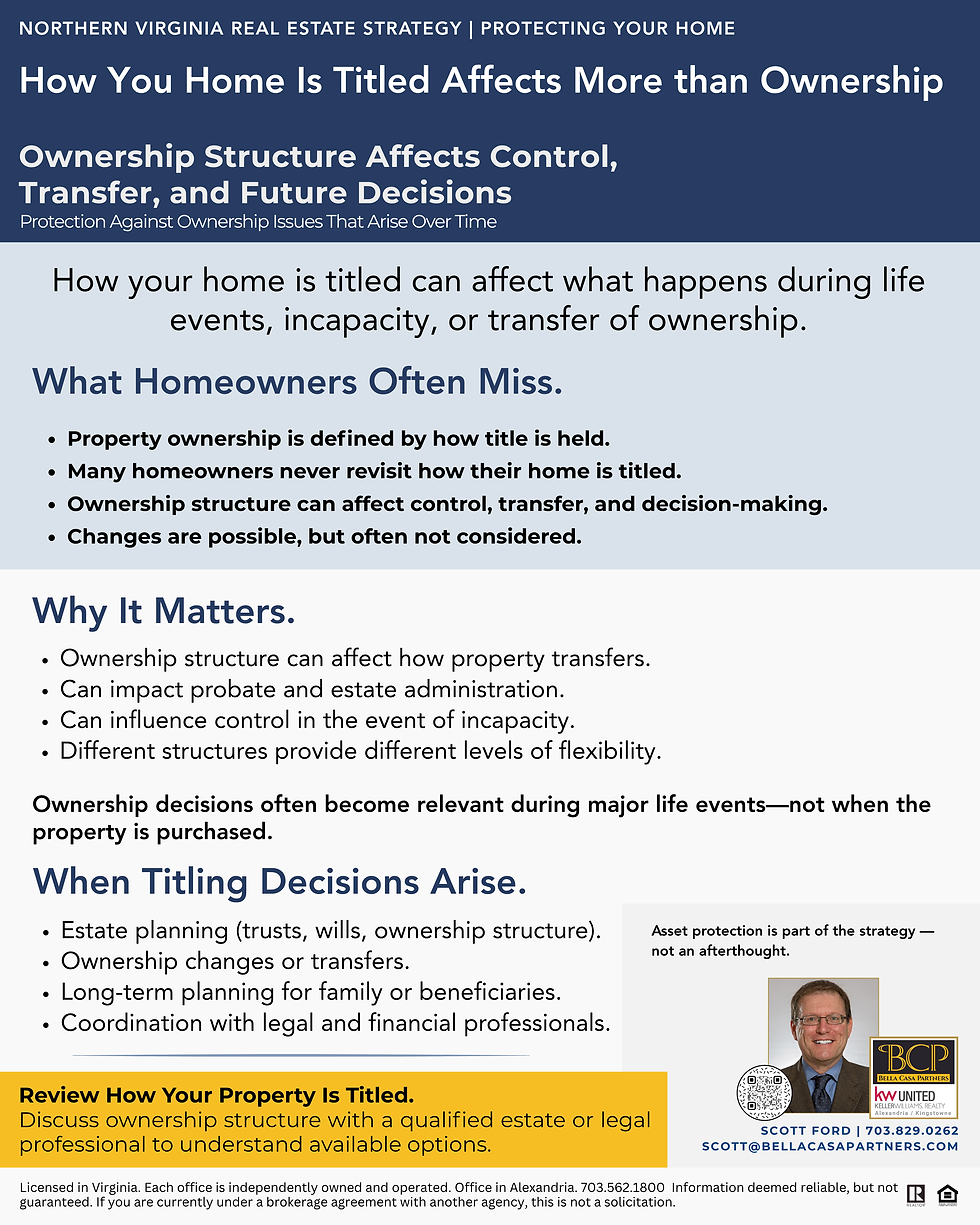 Property titling infographic explaining how ownership structure affects control, transfer, and future decisions. Highlights that many homeowners do not revisit how their home is titled and outlines when titling decisions become important, including estate planning, ownership changes, and life events.