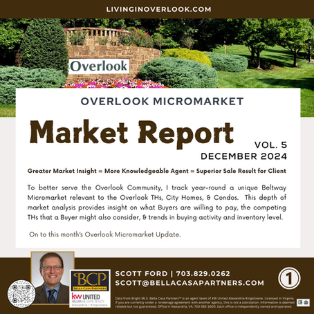 Overloook Community Micromarket Update for December 2024 | West End Alexandria Real Estate Market