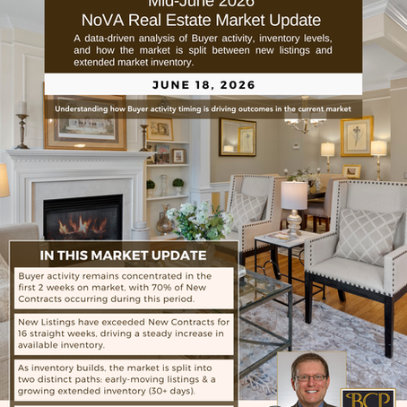 Mid-June 2026 Northern Virginia Real Estate Market Update