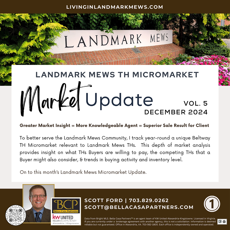 Landmark Mews Market Update for December 2024 (Page 1)