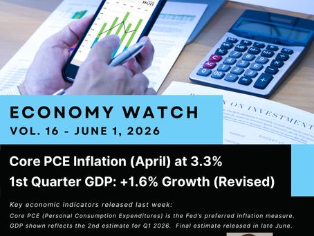 Economy Watch: April 2026 Core PCE Inflation and Revised Q1 GDP Update