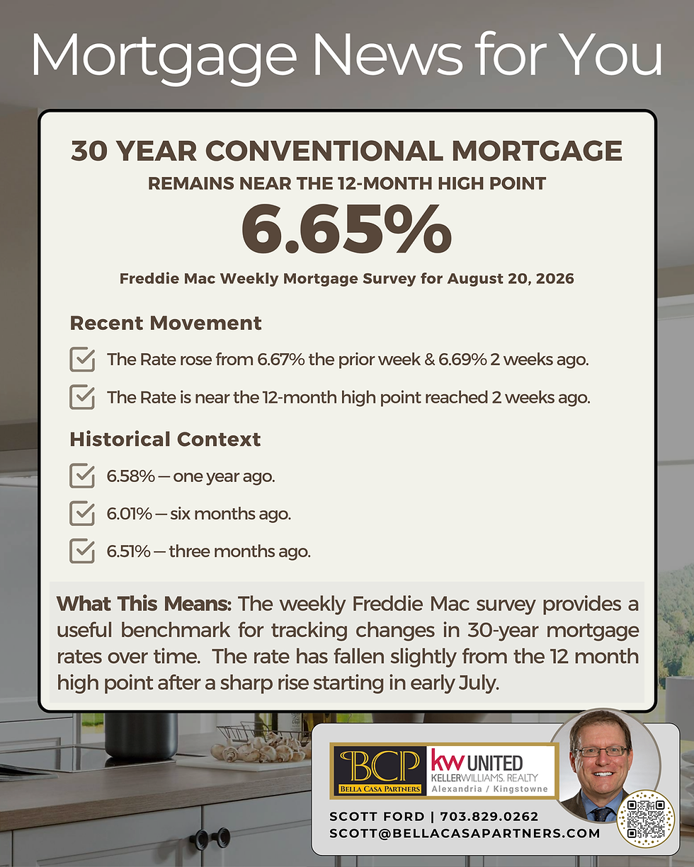 Mortgage Watch | Freddie Mac Weekly Mortgage Rate Survey | August 20, 2026