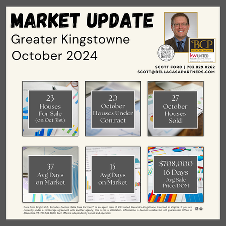 What's Going on with Kingstowne Real Estate? - Housing Market Update for October 2024 | Northern Virginia Real Estate Market