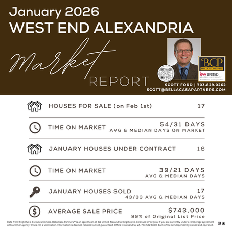 What's Going on with West End Alexandria Real Estate? - Housing Market Update for January 2026 | Northern Virginia Real Estate Market