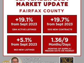 The Fall Market Brings More Inventory for Buyers | Northern Virginia Real Estate Market | Monthly Market Stats for September 2024