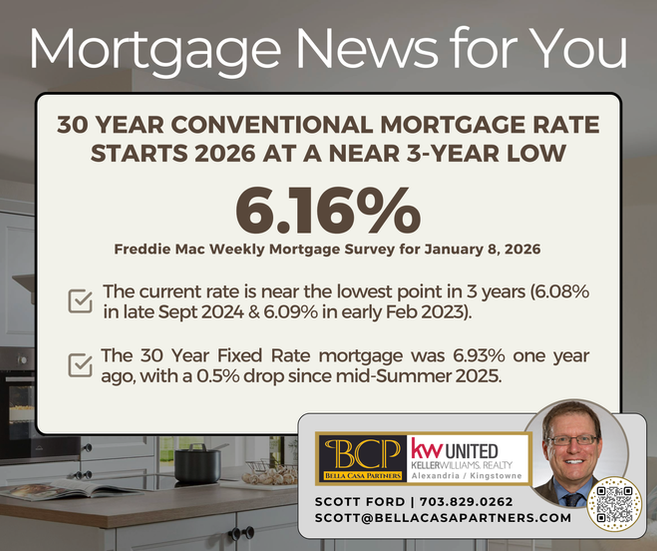 Freddie Mac Weekly 30 Year Conventional Mortgage Survey for January 29, 2026