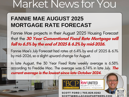 Fannie Mae August 2025 Mortgage Forecast | Slight Upward Change in Projected 2025 Year End 30-Year Mortgage Rate | Northern Virginia Real Estate Market