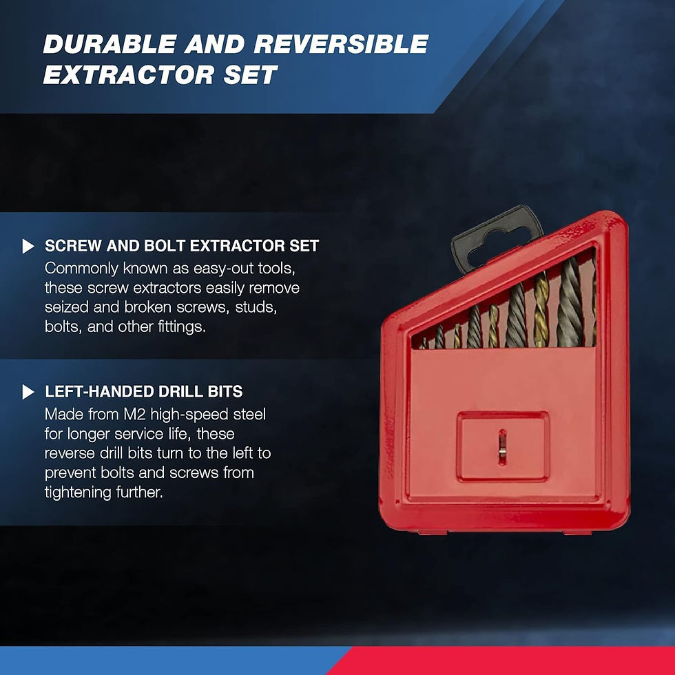 NEIKO 01925A Screw-Extractor And Left-Hand Drill-Bit Set