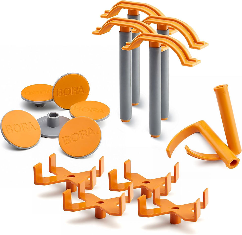 BORA Centipede Panel Cutting Accessory Kit â