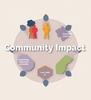 Community Impact reflects our commitment