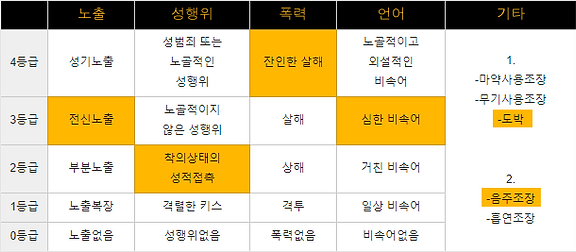 심의.png