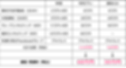 提供価格一覧表(売れっ子起業家養成講座).png