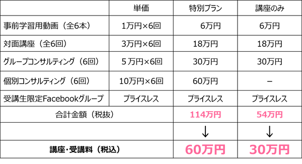提供価格一覧表(売れっ子起業家養成講座).png