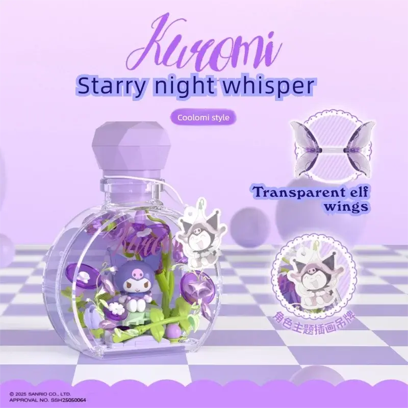 Thumbnail: Sanrio Hello Kitty Perfume Bottle Blind Box 