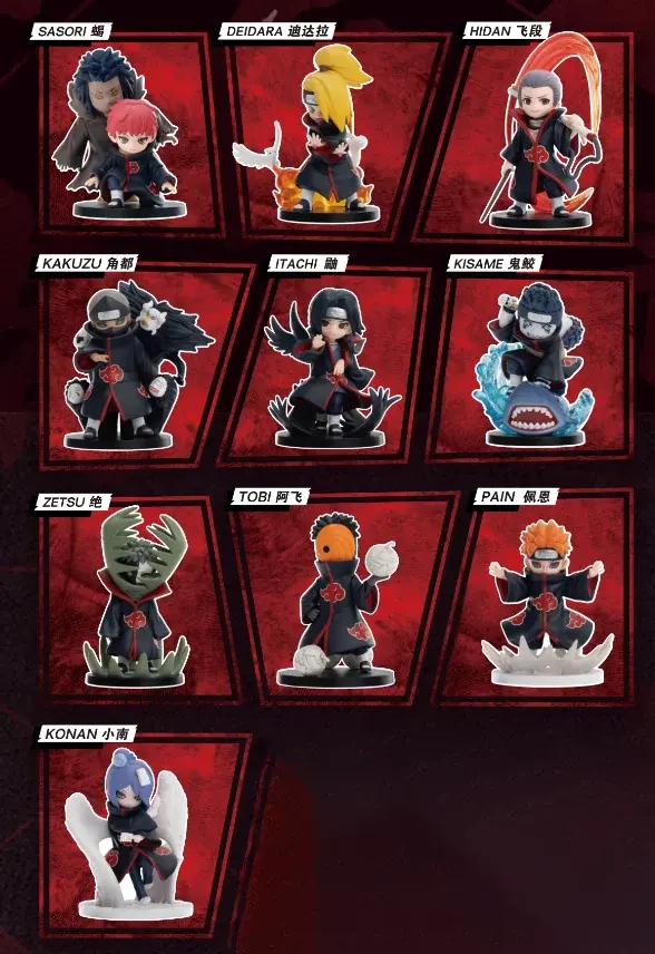 Thumbnail: POP MART GONG Naruto Shippuden Akatsuki Arc Series Blind Box