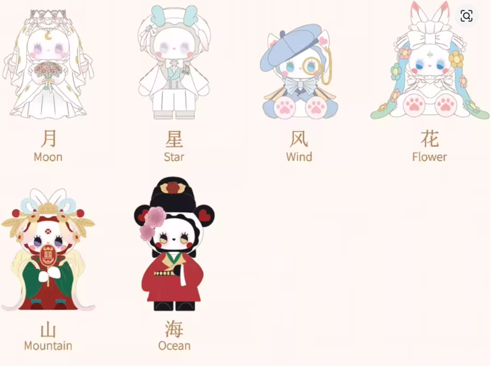 EMMA Secret Forest Beloved Series Blind Box