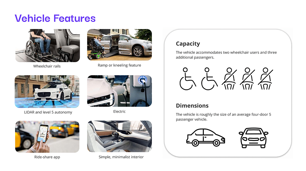 transportation design-compressed-compressed-08.png
