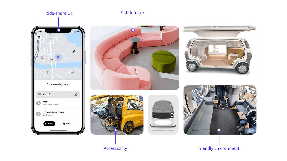 transportation design-compressed-compressed-03.png