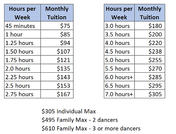 Fall 2024 rates side by side.png
