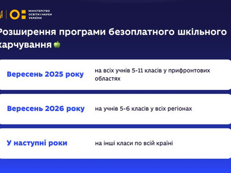 Розширення програми безоплатного шкільного харчування: що зміниться?