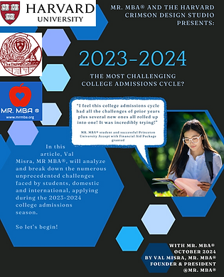 HARVARD ARTICLE MR MBA 2024.png