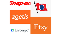 【美股技術分析】美股短期交易选股 19/10/2020