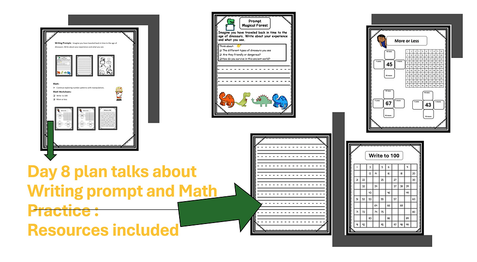 Day 8 lesson plan with dinosaur-themed writing prompts and math worksheets. Includes "Write to 100" and "More or Less" activities. Yellow text.