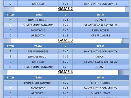 Walking Football Team back in action