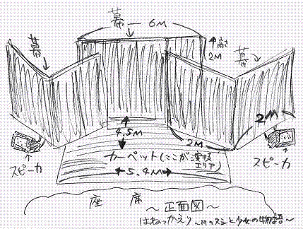 『はねっかえり』舞台図案