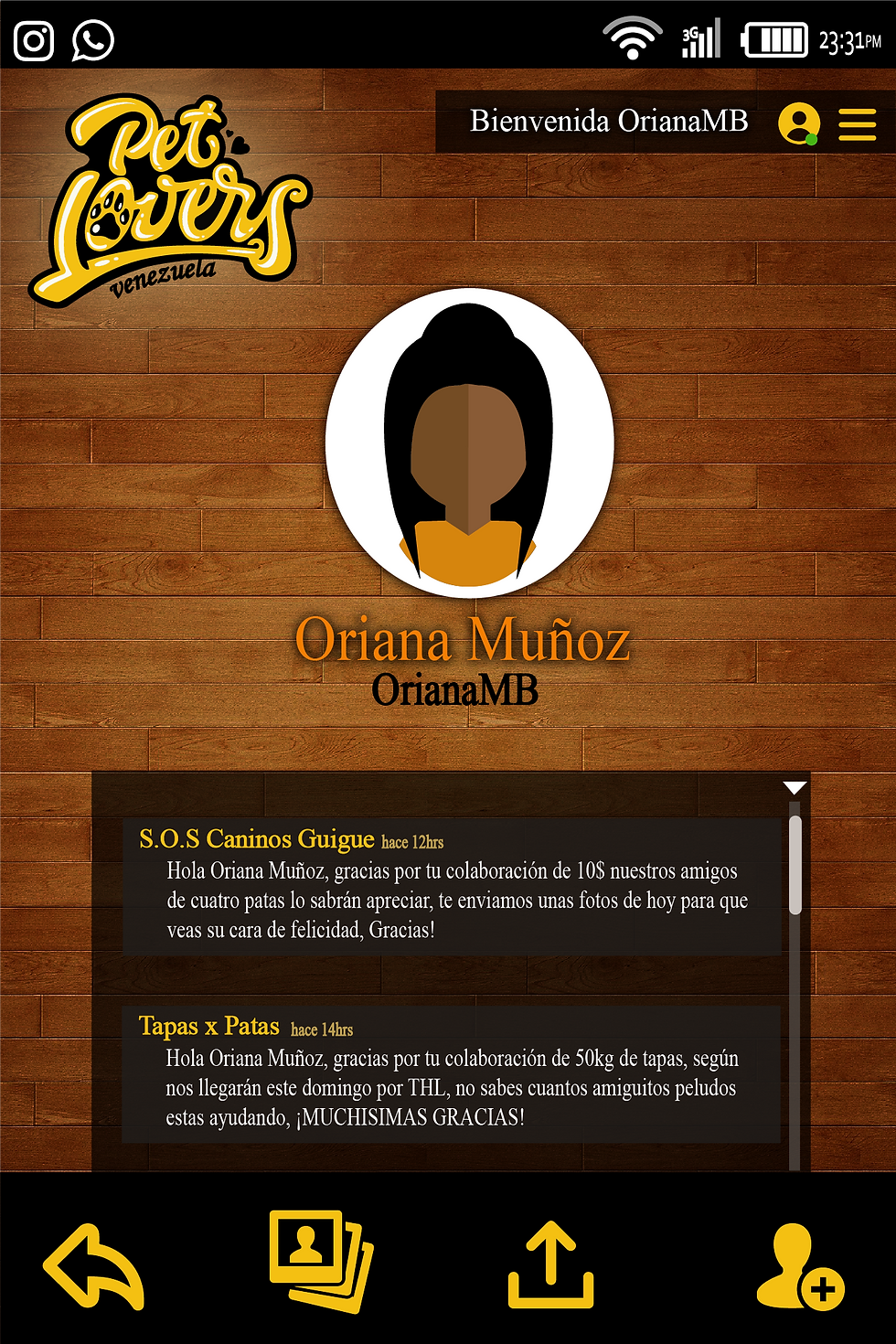 Perfil