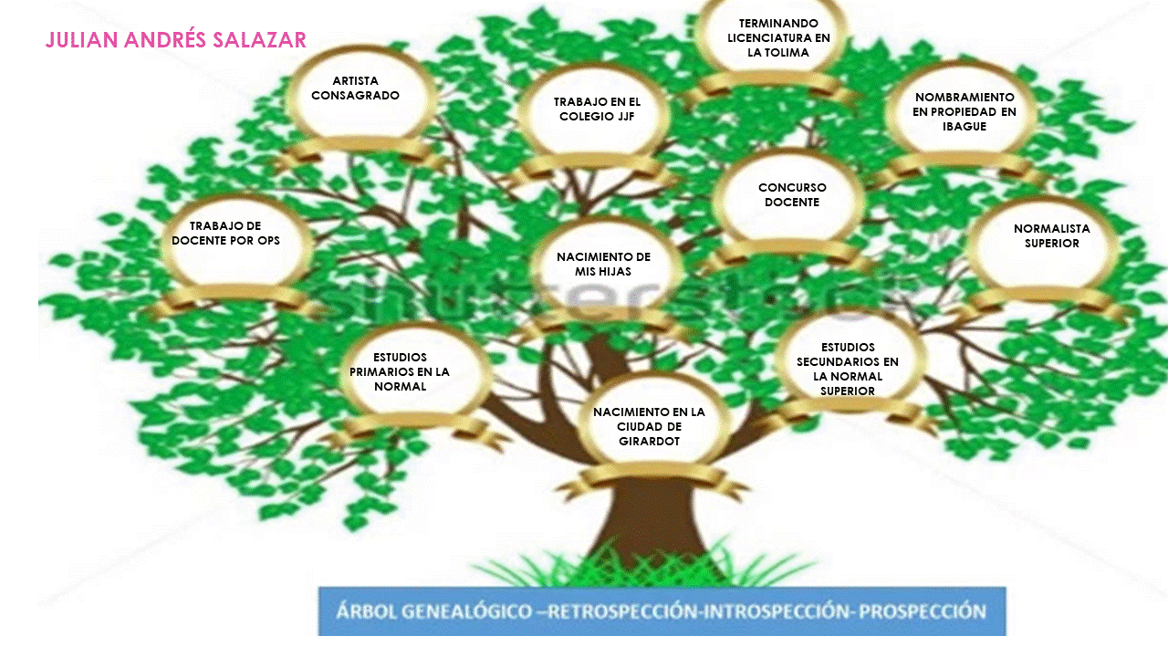 ARBOL G.gif