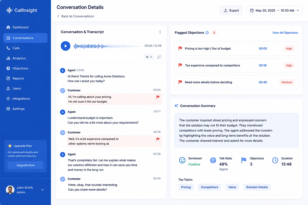 AI conversation intelligence feature in mobile sales management software