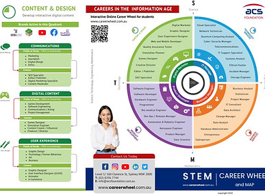 Small Career Wheel Flyer