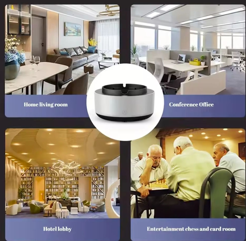Thumbnail: 2-in-1 Intelligent Smoke-free Ashtray, Instantly Eliminates The Smell Of Second-