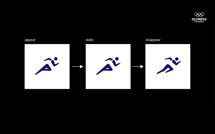 Masaaki Hiromura: Olympic athletics kinetic pictogram breakdown