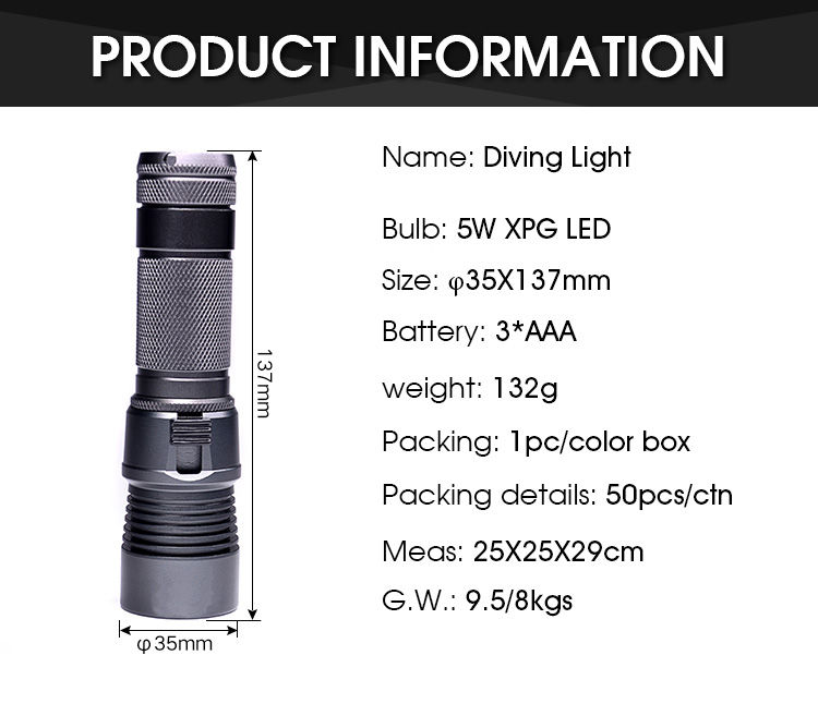 Μικρογραφία: Professional  Led Light Waterproof