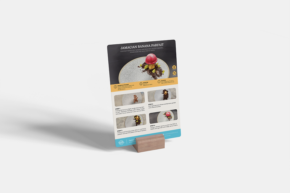 Plating card.png