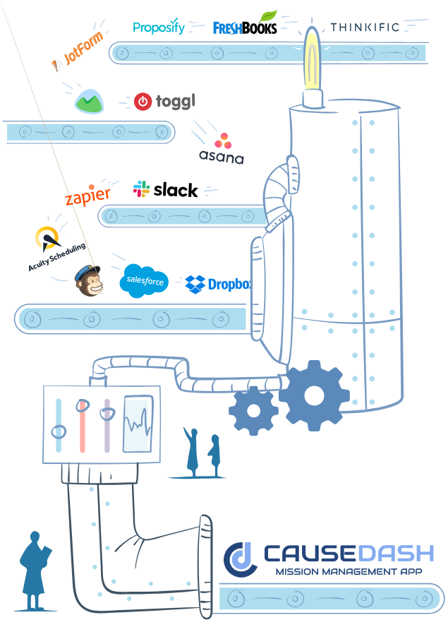SD-illustration_postLMS.png