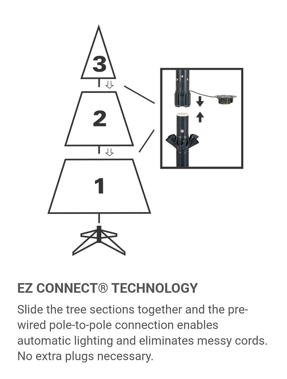 Thumbnail: 7.5 ft. Pre-lit Aspen EZ Connect Artificial Christmas Tree