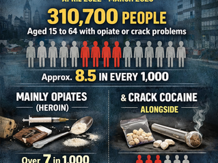 Digging Into England’s Opiate and Crack Cocaine Problem: What the Latest Numbers Show
