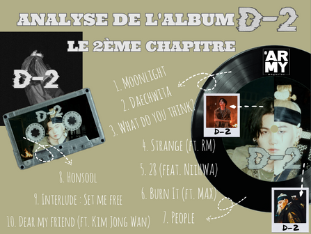 ANALYSE DE L'ALBUM D-2 : LE 2ÈME CHAPITRE
