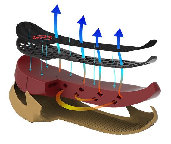 CoolFlow section view