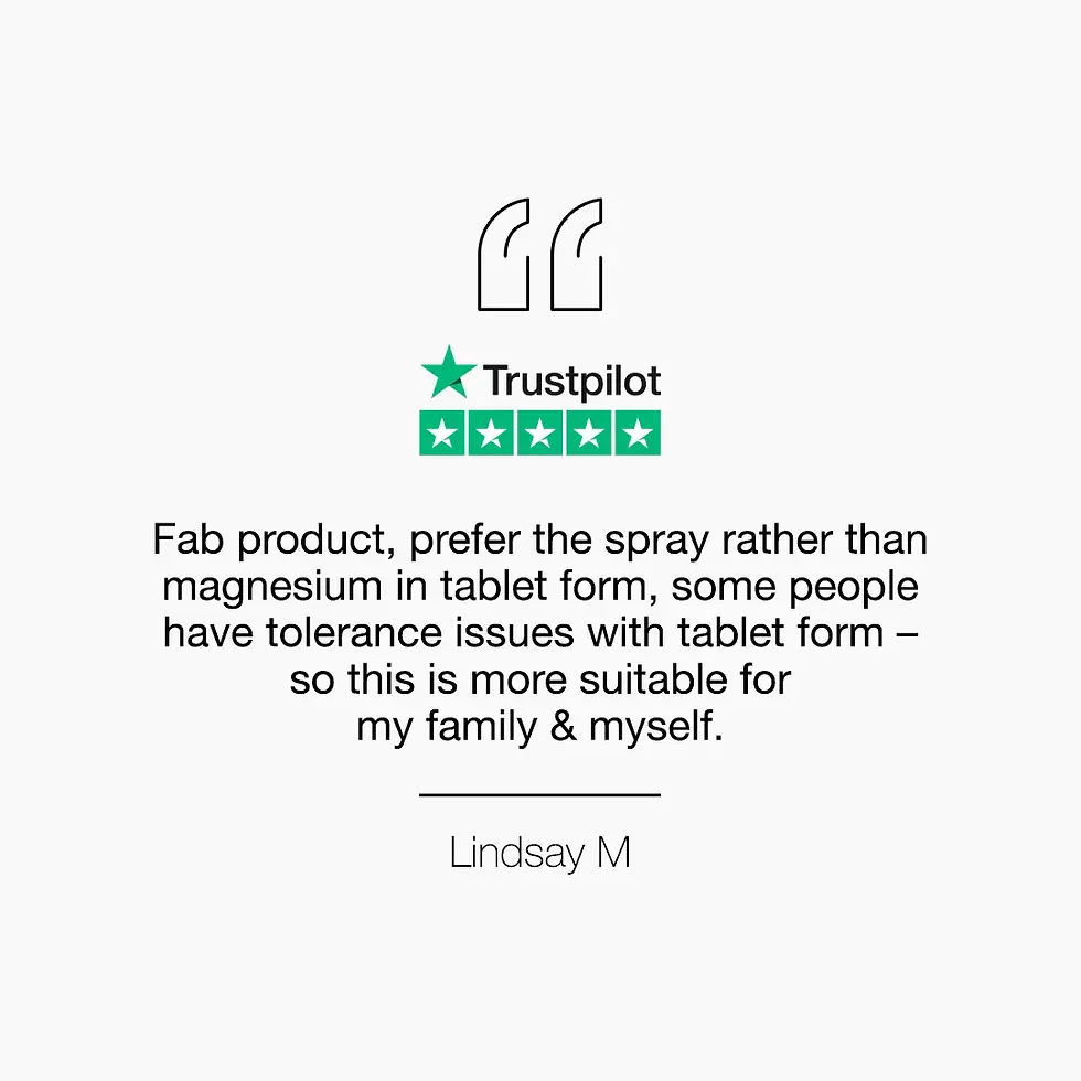 Thumbnail: Magnesium Body Spray