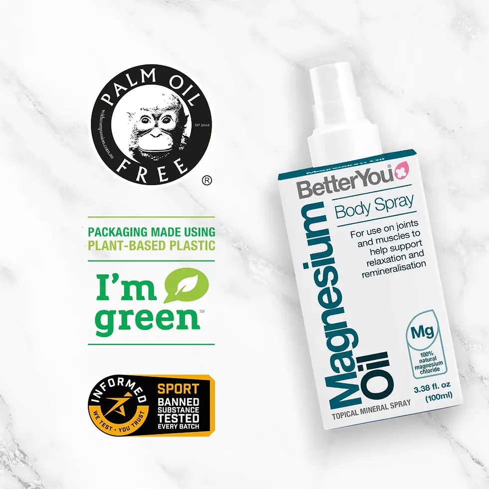 Thumbnail: Magnesium Body Spray