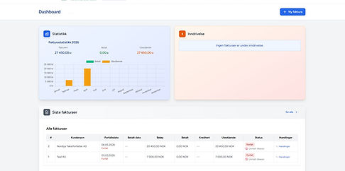 Gratisfakturering_Dashboard.jpg