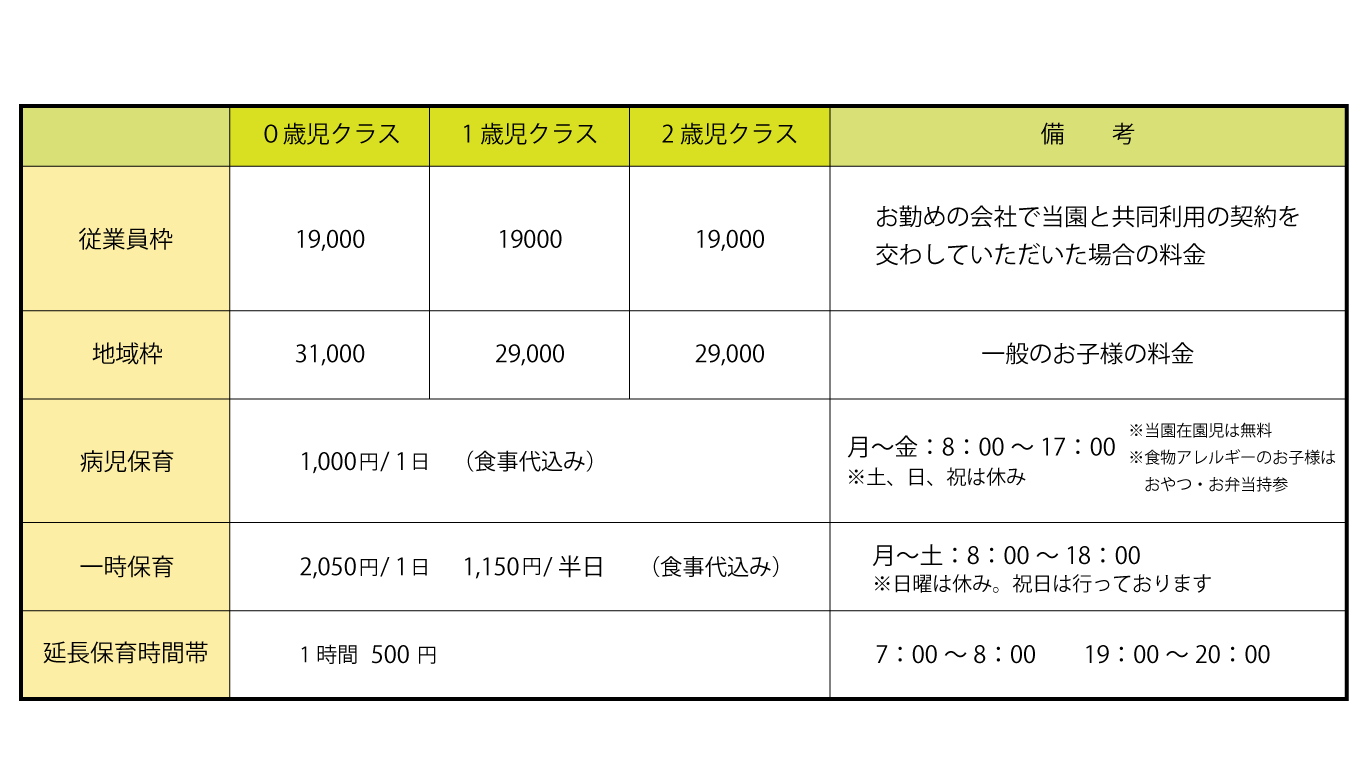料金表(あまりえ).gif