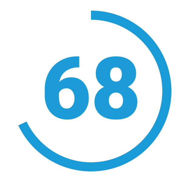 chart-blue-numbers-68.png