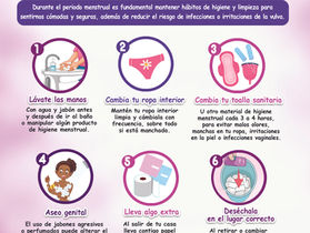 Manejo seguro de la higiene menstrual