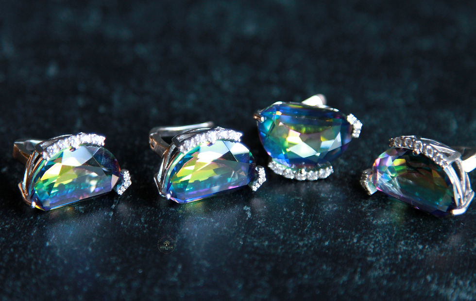 Thumbnail: Mystic Quartz Earrings